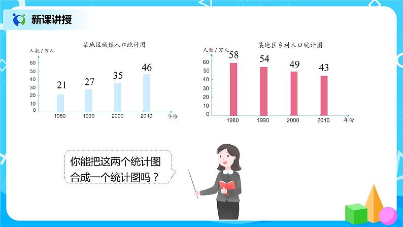 人教版数学四年级下册第八单元第二课时《复式条形统计图》课件+教案+习题07