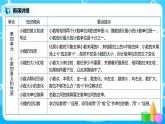 人教版数学四年级下册第十单元第二课时《小数的意义、性质和加减法》课件+教案+习题