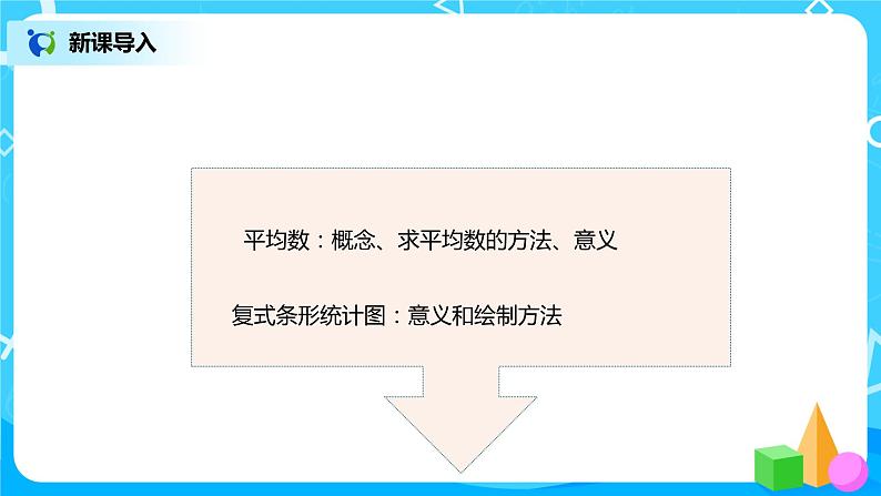 人教版数学四年级下册第十单元第四课时《平均数与复式统计图》课件+教案+习题03