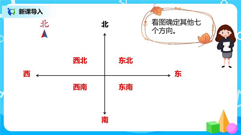 人教版数学三年级下第一单元第3课时《认识简单路线》课件PPT+教案+练习03