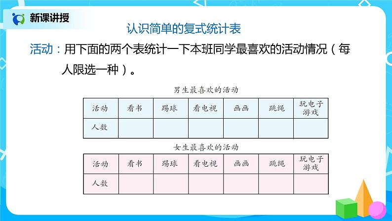 人教版数学三年级下册第三单元复式统计表《复式统计表》课件PPT+教案+练习04