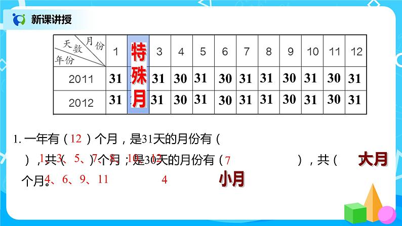 人教版三年级下册第六单元年、月、日第1课时《年、月、日》课件第6页
