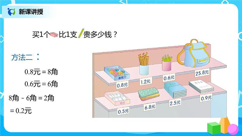 人教版三年级下册第七单元认识小数第3课时《简单的小数加、减法》课件第8页