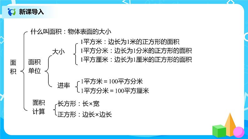 人教版三年级下册第九单元总复习第2课时《面积》课件第3页