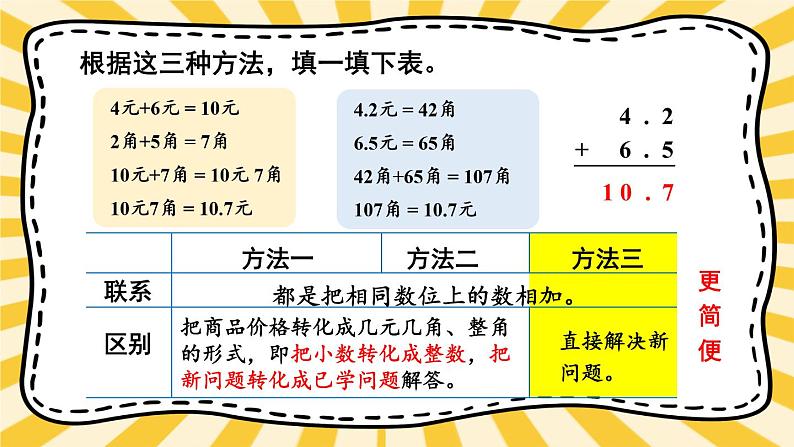 【冀教版】三下数学 六 《小数的初步认识》2.简单加减计算  课件08