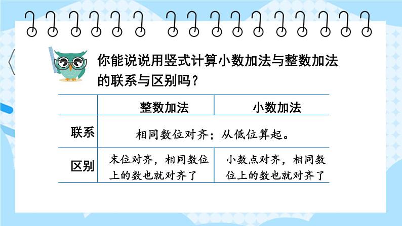【冀教版】三下数学 六 《小数的初步认识》2.简单加减计算  课件08