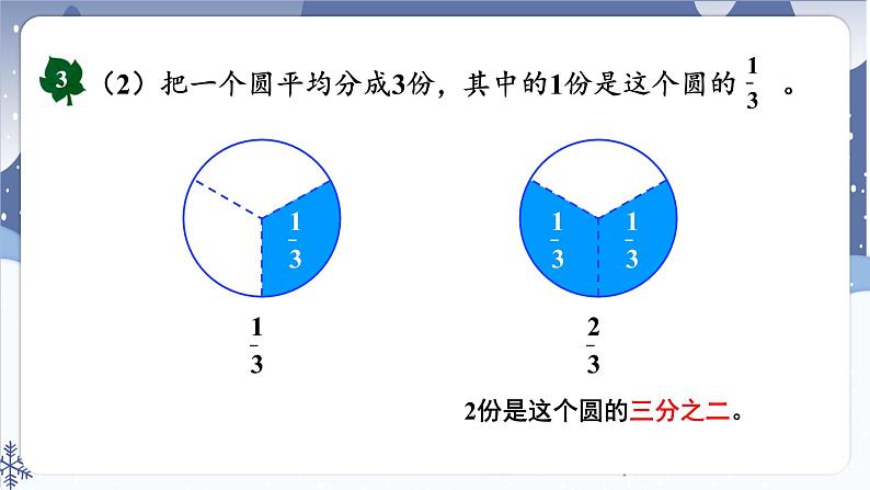【冀教版】三下数学   八《分数的初步认识》1.认识分数  课件04