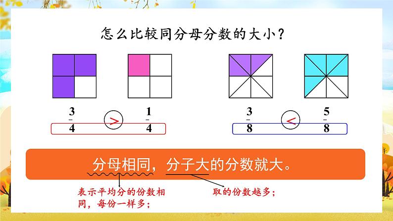 第3课时 分数大小的比较第7页