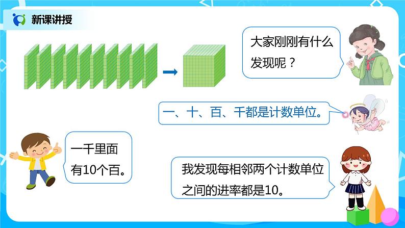 人教版数学二年级下册第七单元1课时《1000以内数的认识》课件+教案+习题08