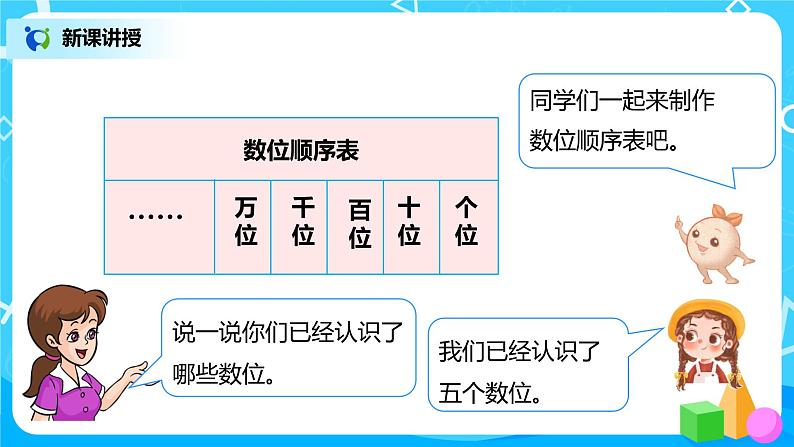 人教版数学二年级下册第七单元第5课时《万以内的数的认识和组成》课件+教案+习题07