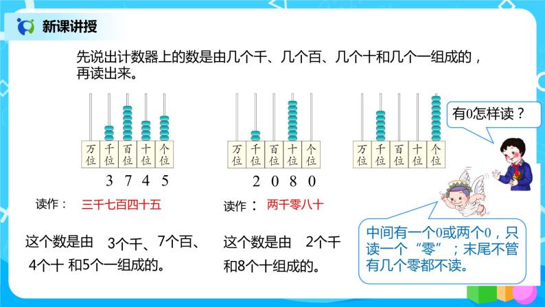 人教版数学二年级下册第七单元第6课时《万以内的数读法》课件+教案+习题06