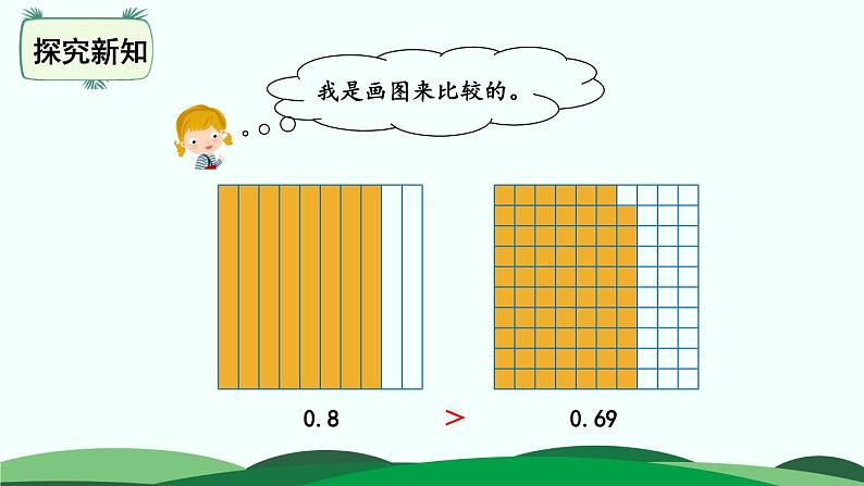 第1单元-4.比大小课件PPT第7页