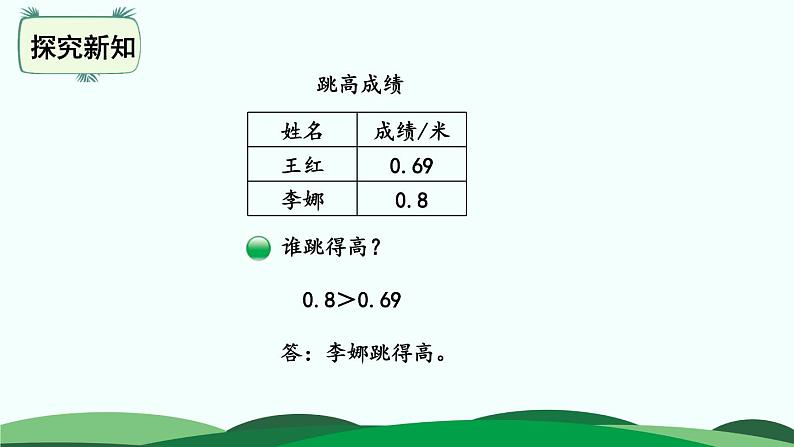 第1单元-4.比大小课件PPT第8页