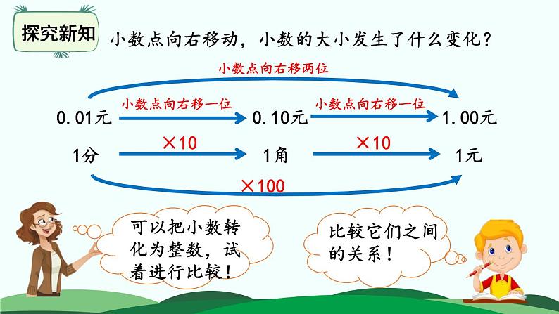 第3单元-2.小数点搬家 精品课件06