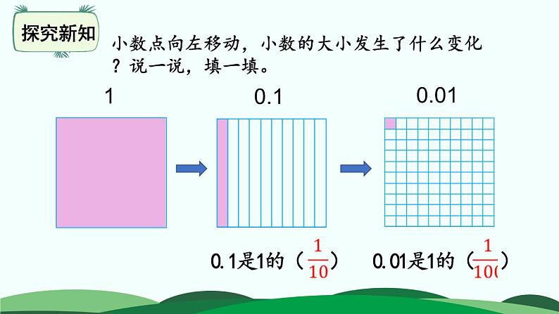 第3单元-2.小数点搬家 精品课件07