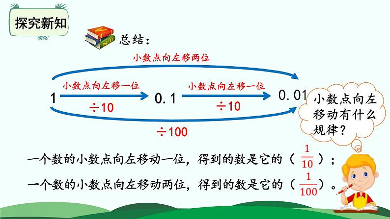 第3单元-2.小数点搬家 精品课件08