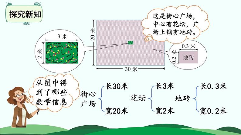 第3单元-3.街心广场 精品课件05