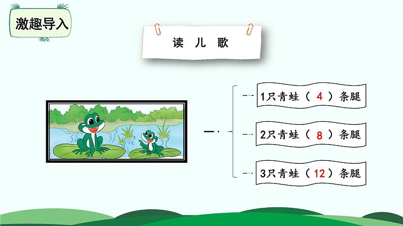 第5单元-1.用字母表示数 精品课件02