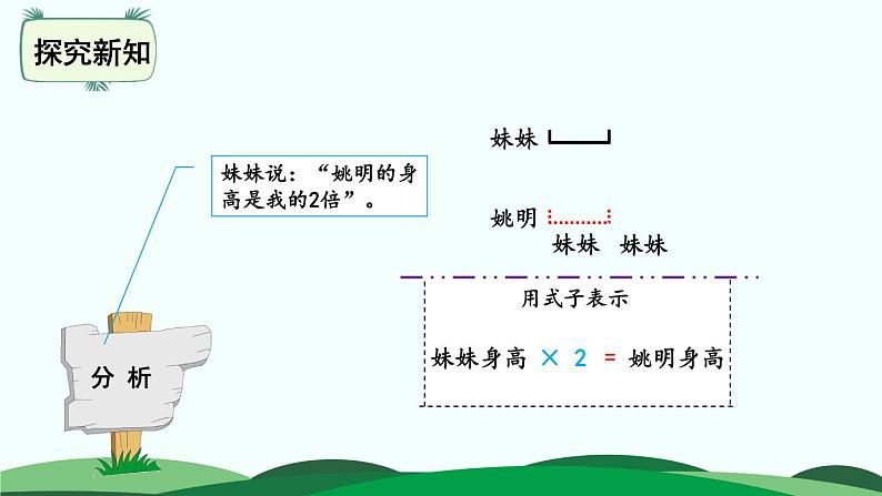 第5单元-2.等量关系 精品课件第6页