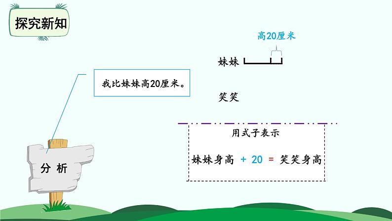 第5单元-2.等量关系 精品课件第7页