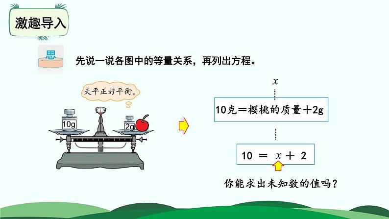 第5单元-4.解方程（一） 精品课件第2页