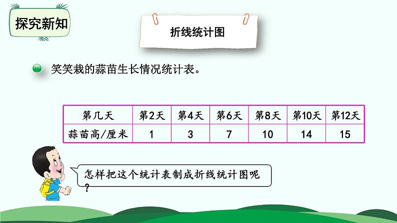 第6单元-3.栽蒜苗（二） 精品课件04