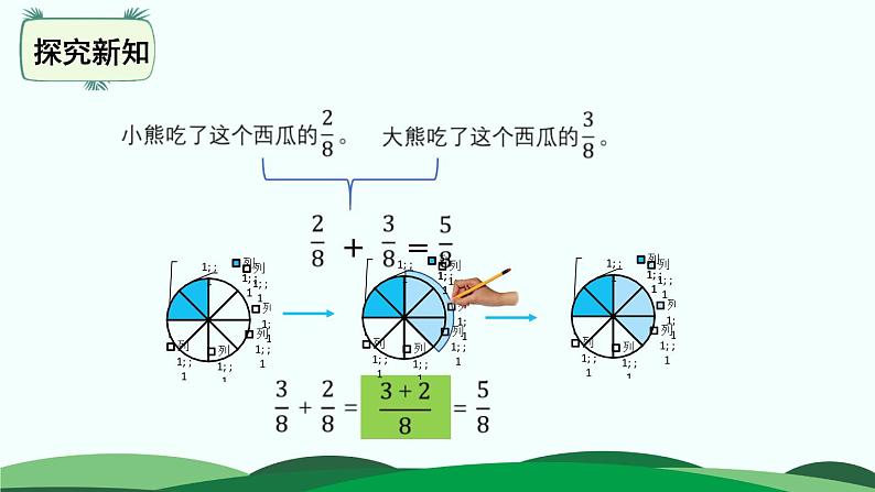 6.4吃西瓜 精品课件05