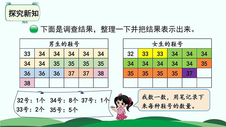 7.1小小鞋店 精品课件第6页