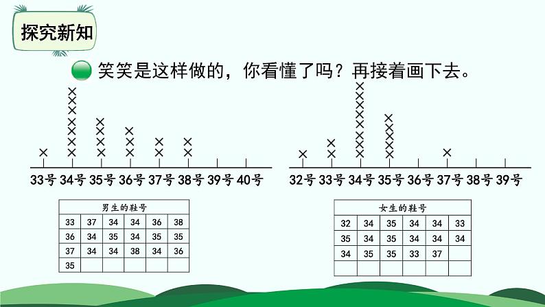 7.1小小鞋店 精品课件第8页