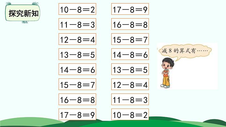 第一单元-做个减法表 精品课件 北师大版数学一年级下册第6页