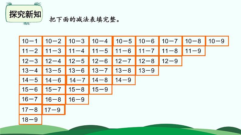 第一单元-做个减法表 精品课件 北师大版数学一年级下册第7页