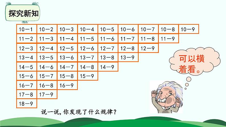 第一单元-做个减法表 精品课件 北师大版数学一年级下册第8页