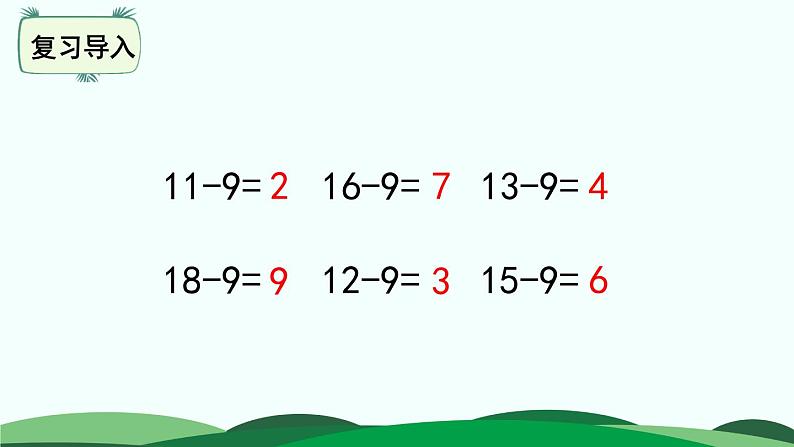 第一单元-捉迷藏 精品课件 北师大版数学一年级下册第2页