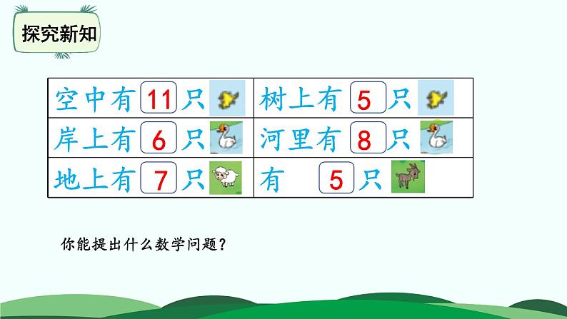 第一单元-美丽的田园 精品课件 北师大版数学一年级下册第4页