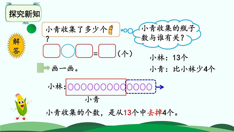 第5单元-回收废品 精品课件 北师大版数学一年级下册07