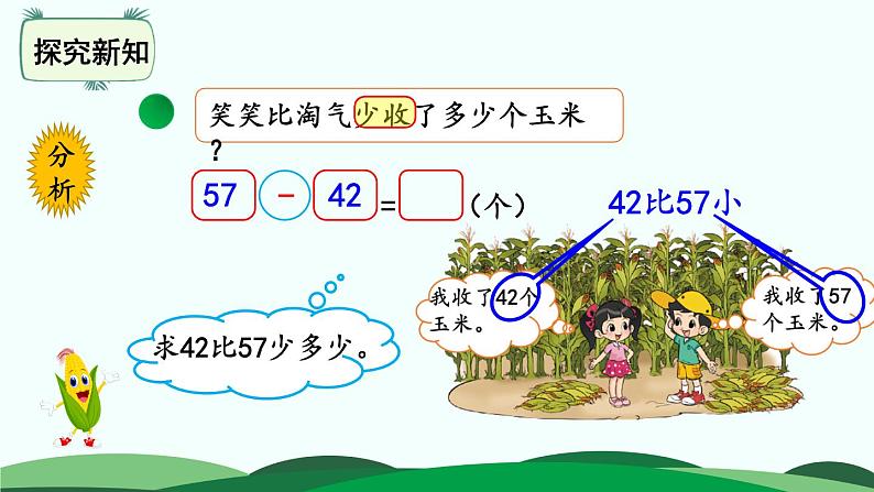 第5单元-收玉米 精品课件 北师大版数学一年级下册第3页