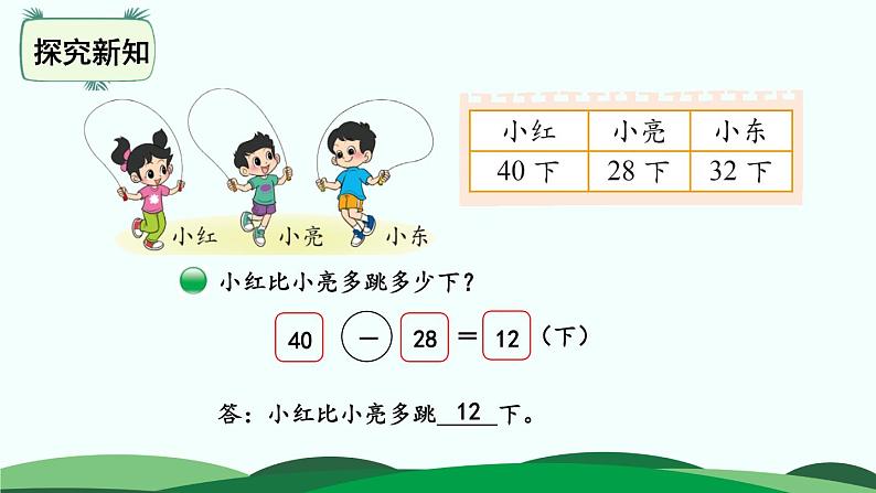 第6单元-跳绳 精品课件 北师大版数学一年级下册08