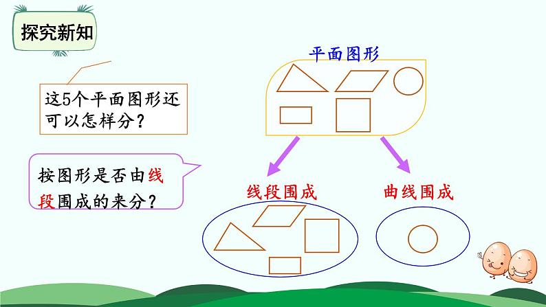 第2单元-1.图形的分类 精品课件04