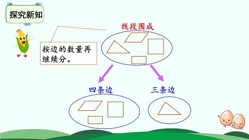 第2单元-1.图形的分类 精品课件05