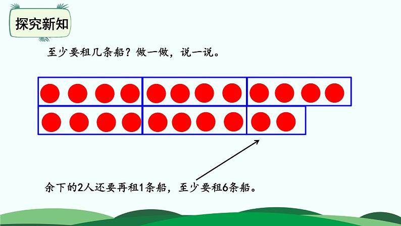 1.5租船 精品课件 北师大版数学二年级下册第6页