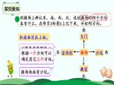 2.1东南西北 精品课件 北师大版数学二年级下册