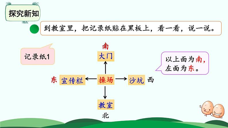 2.1东南西北 精品课件 北师大版数学二年级下册第6页