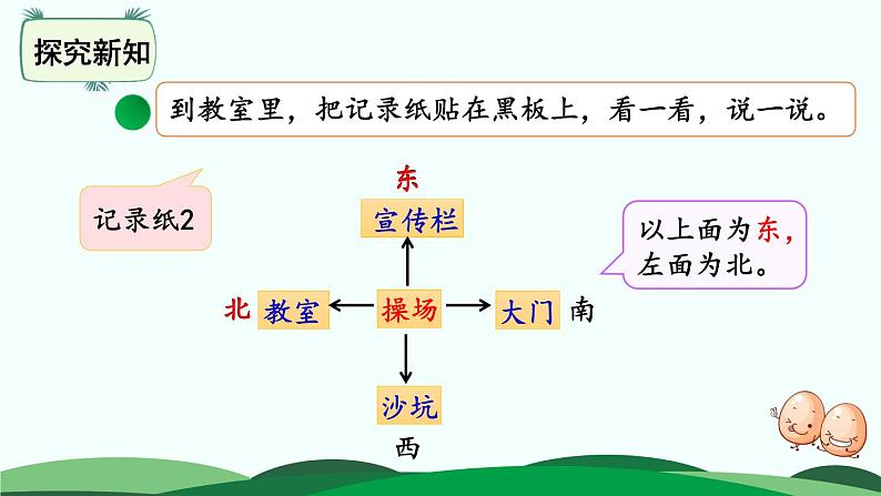 2.1东南西北 精品课件 北师大版数学二年级下册第7页