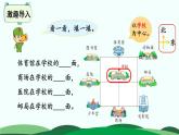 2.2辨认方向 精品课件 北师大版数学二年级下册