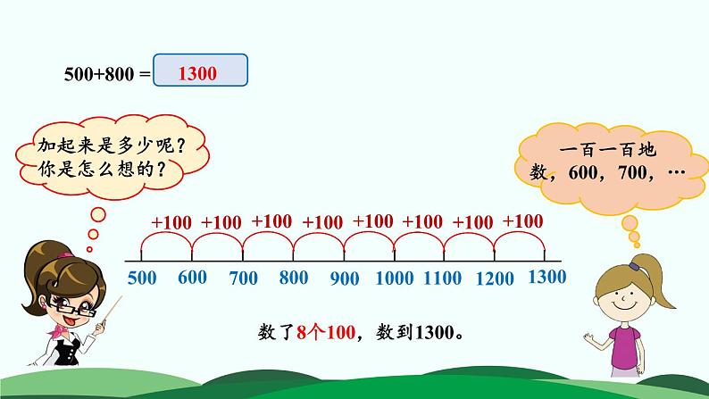 5.1买电器 精品课件 北师大版数学二年级下册第5页