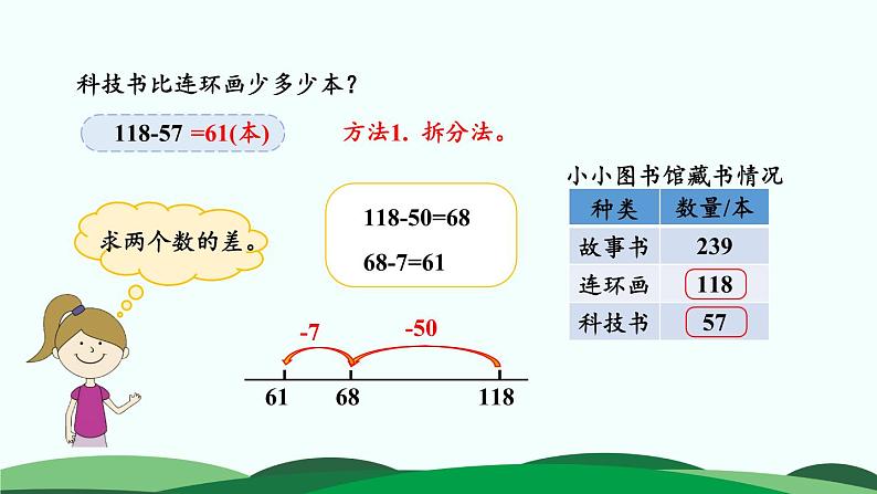 5.4小小图书馆 精品课件 北师大版数学二年级下册第8页