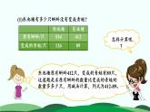 5.5小蝌蚪的成长 精品课件 北师大版数学二年级下册