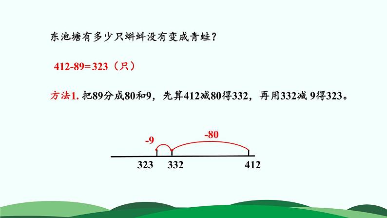 5.5小蝌蚪的成长 精品课件 北师大版数学二年级下册06