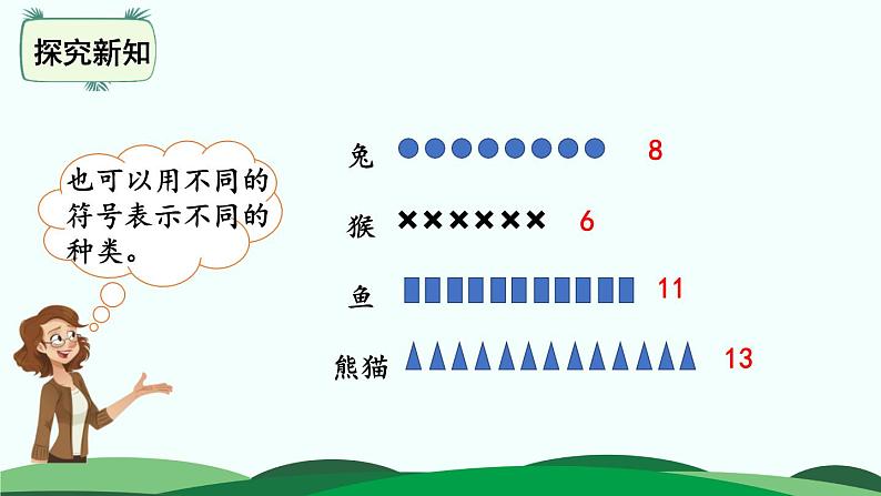 8.1评选吉祥物 精品课件 北师大版数学二年级下册06