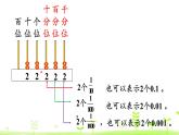 1.3 小数的意义（三）（1） PPT课件 北师大版数学四年级下册